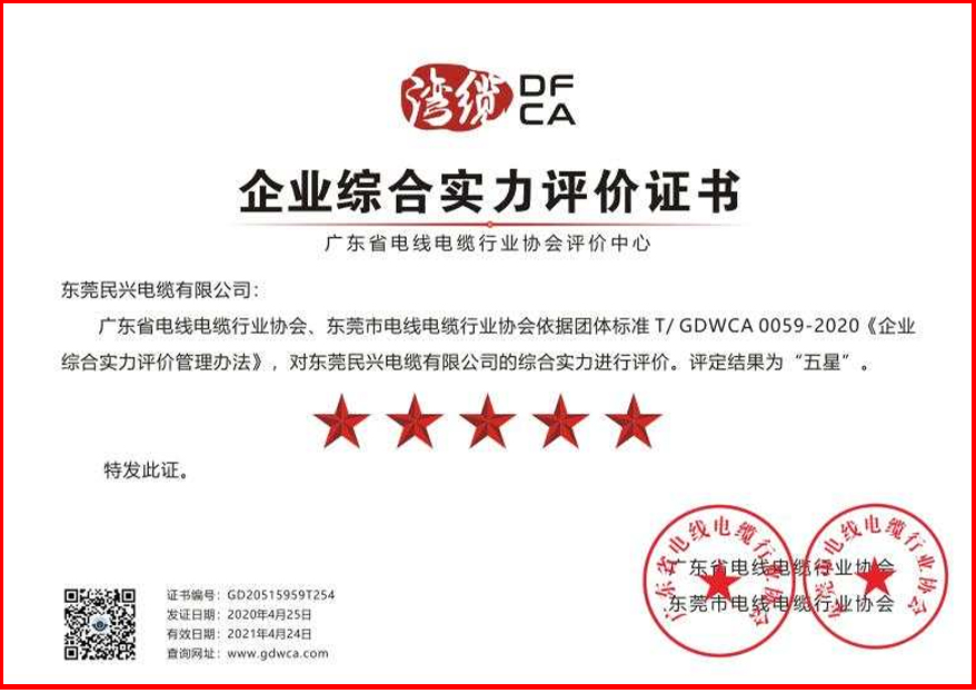 致敬奋斗者！五一劳动节尊时凯龙电缆收获果实！