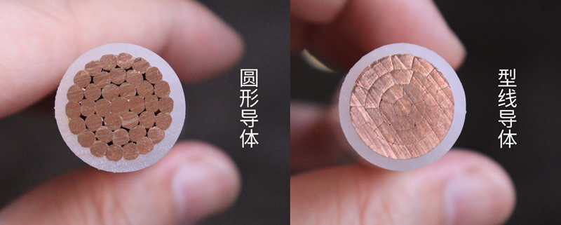 圆形导体和型线导体有什么区别？？？民兴带你一文秒懂！